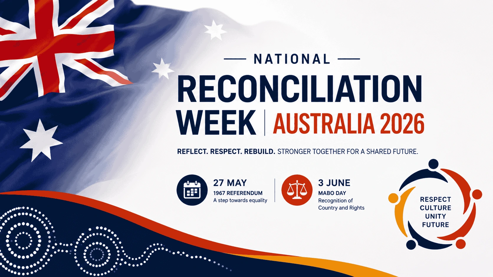 National Reconciliation Week Australia 2026